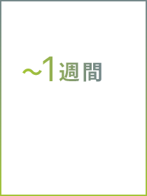 ～1週間の配信期間で実施可能